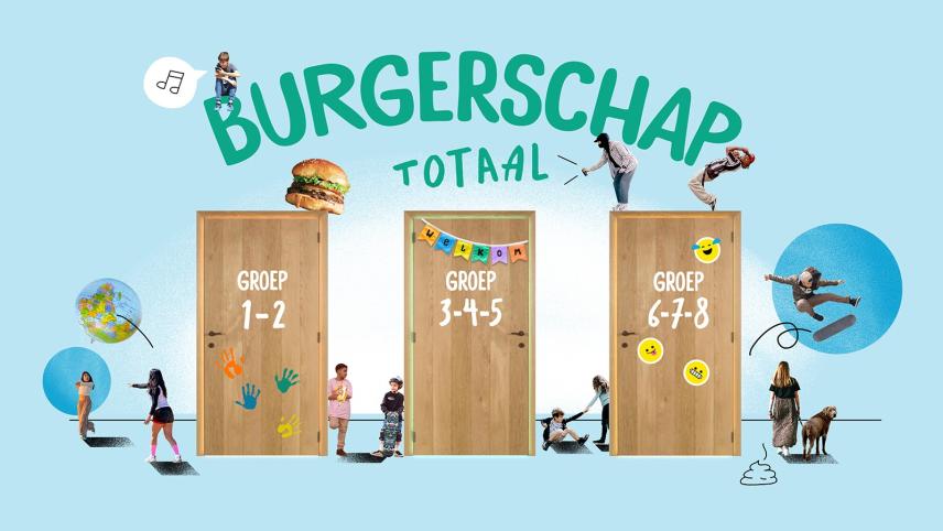 Burgerschap Totaal - Interactieve schoolplaat over burgerschap