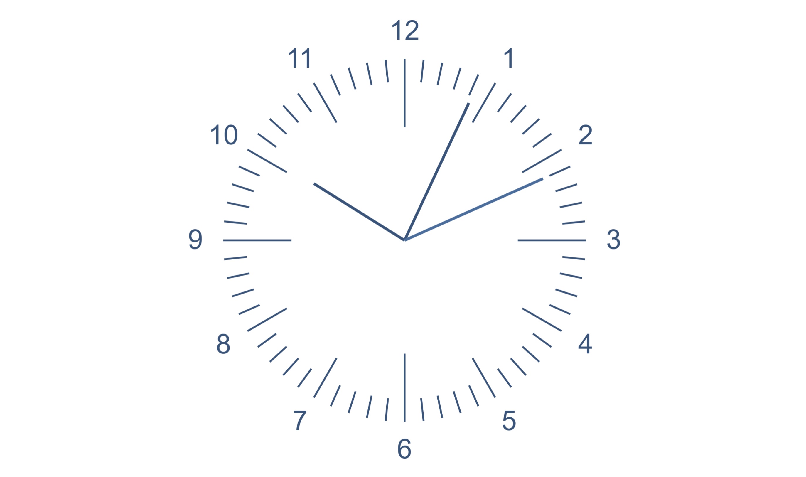 Combi-timer