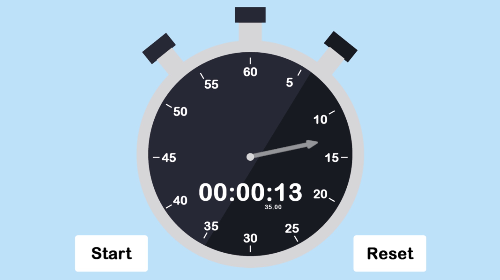 Open de stopwatch