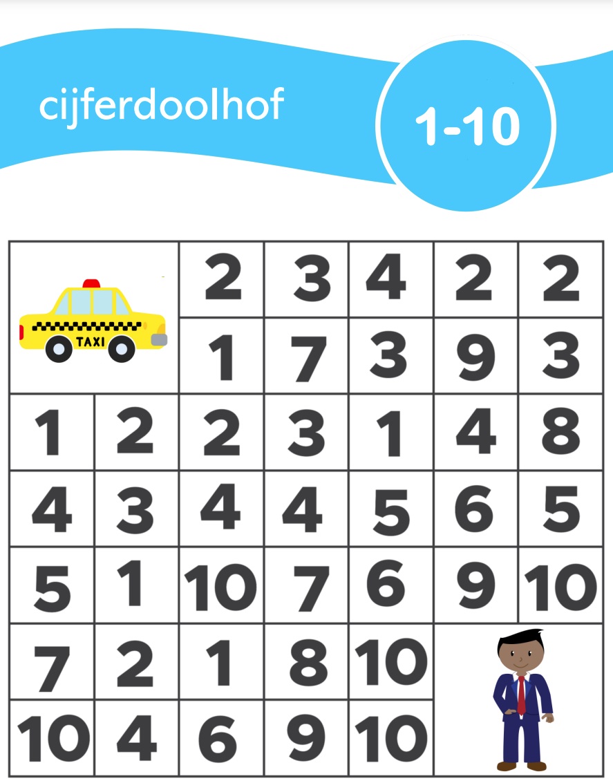 Cijfers en rekenen