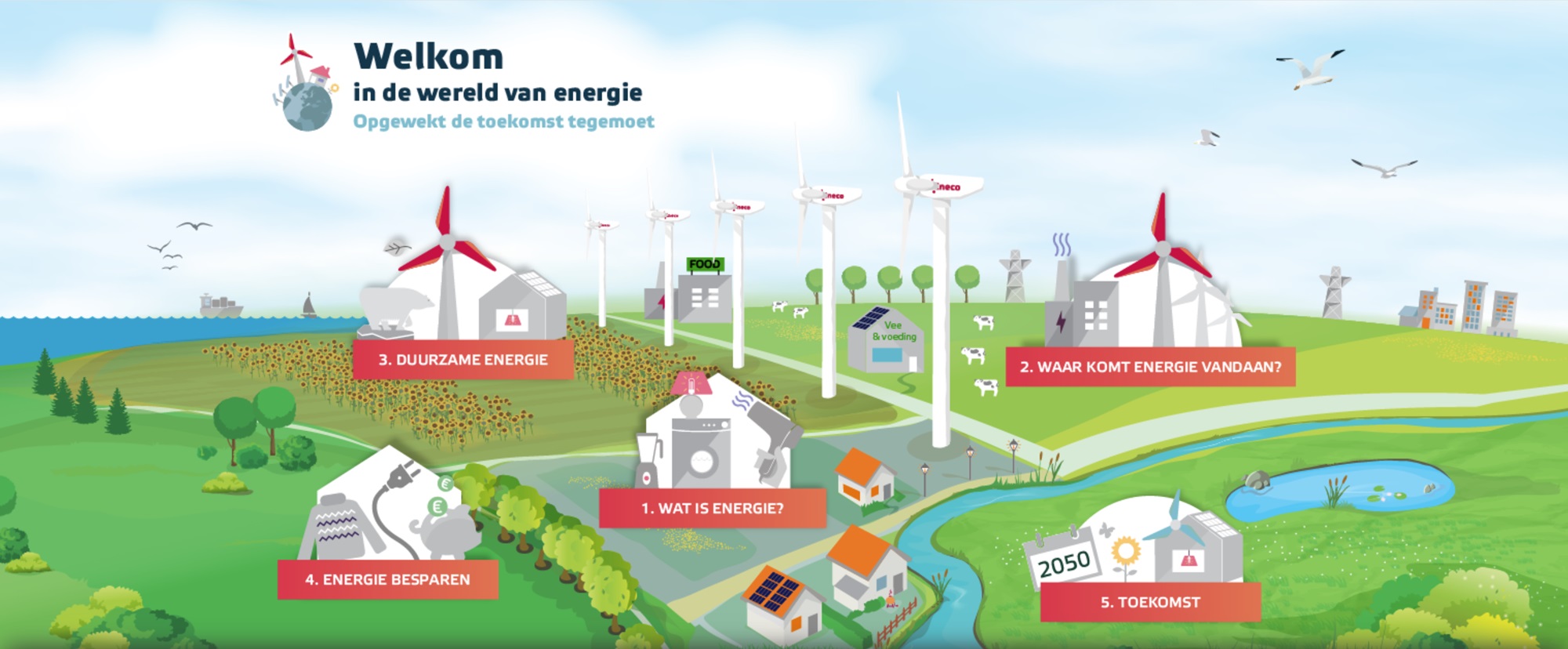 Ga naar de energielessen