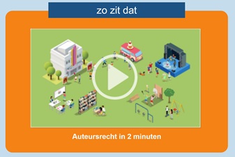 Auteursrecht voor jou