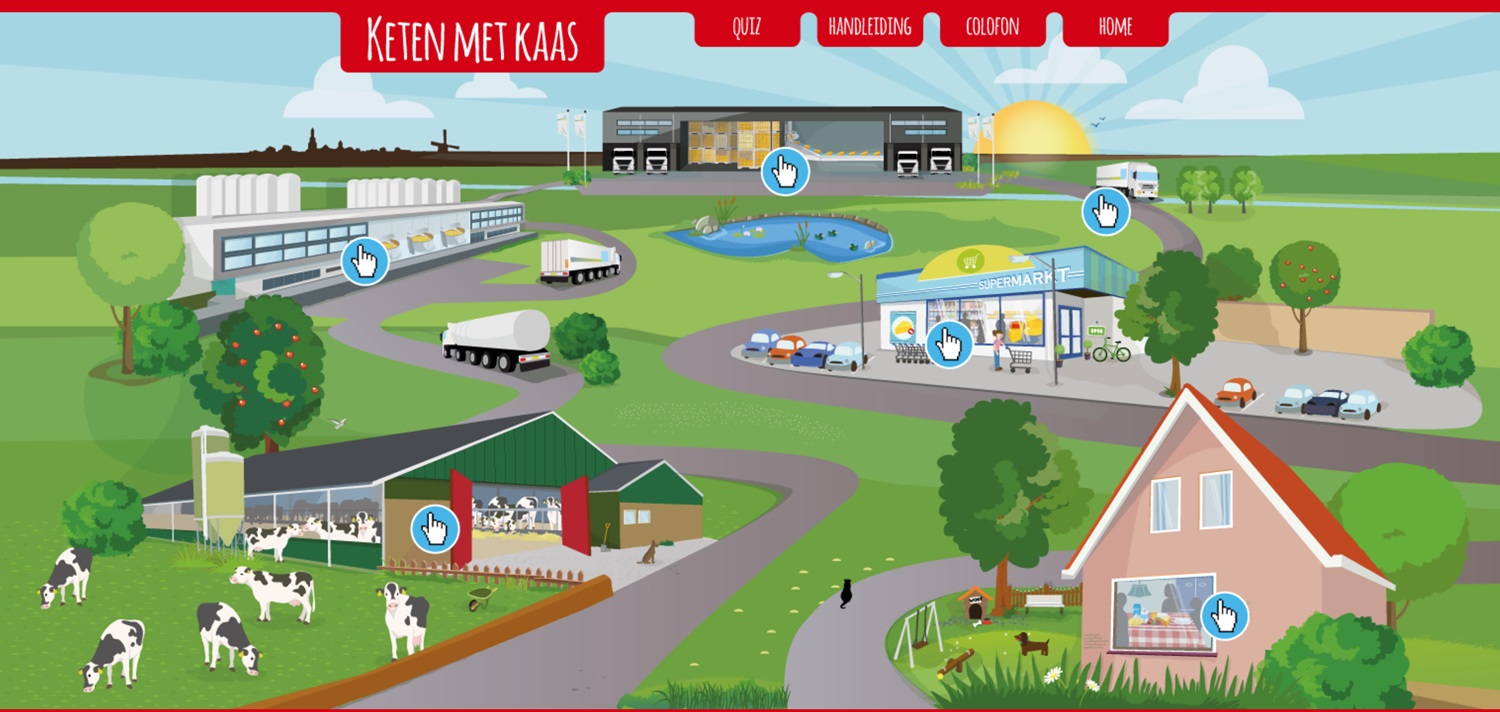 Ga naar ketenmetkaas.nl
