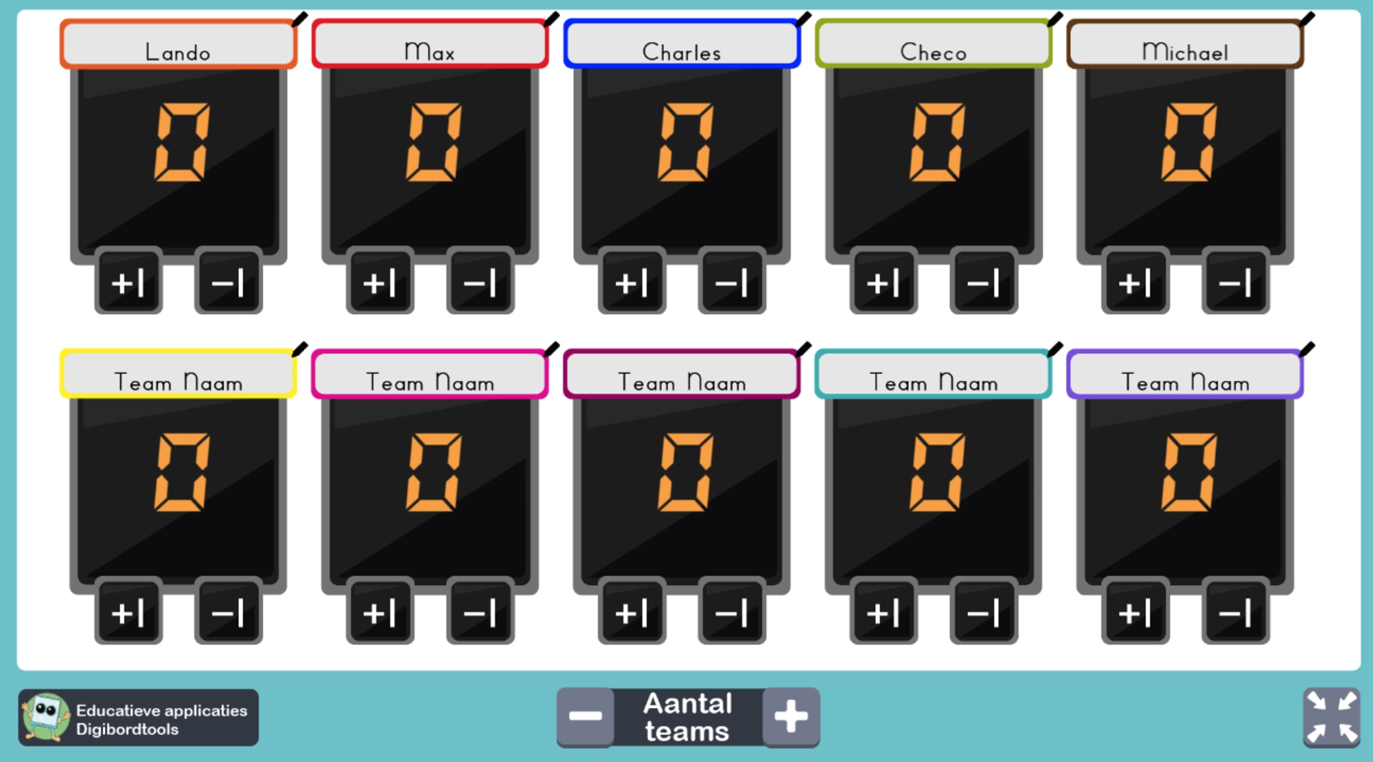 Scorebord