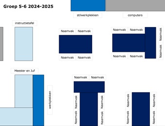 Maak een plattegrond van je klas