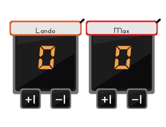 Scoreboard