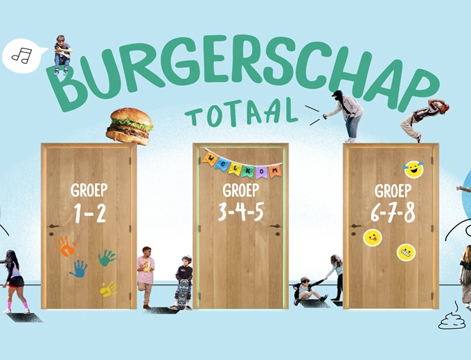 Burgerschap totaal - SchoolTV